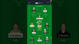 HBW vs PSW Dream11 Team  HBW vs PSW Dream11 Prediction [upl. by Navonoj521]