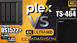 Synology DS1522 Vs QNAP TS464 NAS 4K Plex Comparison [upl. by Ydroj580]