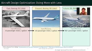 MIT PhD Defense Practical Engineering Design Optimization w Computational Graph Transformations [upl. by Lareine828]