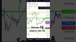 Sensex prediction for tomorrowexpiry option trading in SENSEXSRASTRAS [upl. by Carlota]