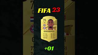 RYAN GRAVENBERCH FIFA EVOLUTION Will SHOCK You🔥⭐ eafc25 fc25 fc24 fifa fifa25 [upl. by Harak]