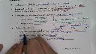 MAT 133 Ch 9 Flow Chart  Part 2 SP24 [upl. by Jacquette]