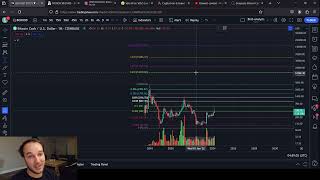 BCHG and LTCN Grayscale Trusts ALL TIME HIGH PRICE TARGETS [upl. by Alyehs]