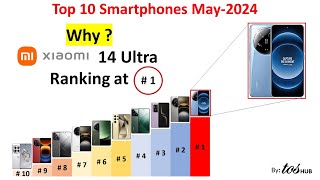 Why Xiaomi 14 Ultra Is The Best Phone Ever Detailed Comparison of Top 10 Mobiles [upl. by Niawat607]