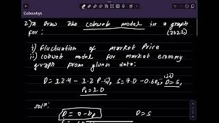 Cobweb Model  Complete Concept Numerical  Simulation and Modeling [upl. by Kendrah956]