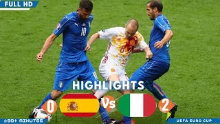 Italy vs Spain  Euro Cup 2016  Highlights [upl. by Nagem644]