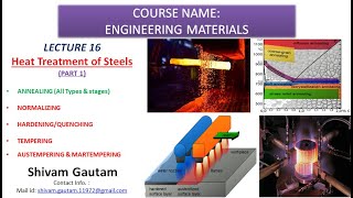 Engg Materials L16 Heat treatmentAnnealingNormalisingHardeningsphereodisingAus amp MarTempering [upl. by Carree]