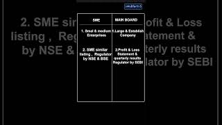 SME IPO vs Main Board IPO [upl. by Sigrid]