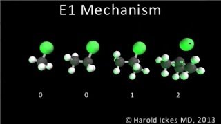 E1 mechanism [upl. by Jemy443]