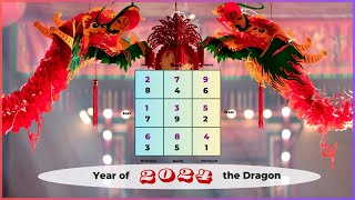 2024 Feng Shui simplified and lucky dates to set up new Feng Shui for Dragon year [upl. by Nytsirk990]