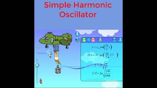 Simple Harmonic Oscillator  University Physics [upl. by Romo]