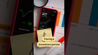 Mastering Drawdown Tips for Success Trading Finance Forex Investing [upl. by Ogawa]