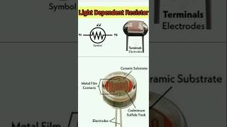 LDR in hindi  LDR details shorts light sensor [upl. by Assanav]