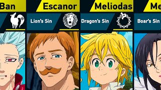 7 Deadly Sins in Nanatsu no Taizai [upl. by Enelra490]