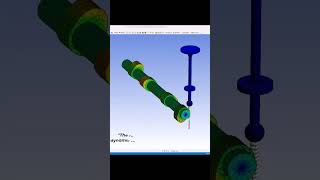 🚗Nonlinear transient analysis of a camshaft assembly using Ansys [upl. by Arbmik4]