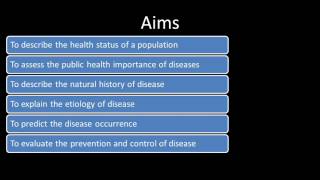 Aims of Epidemiology [upl. by Euqirat]