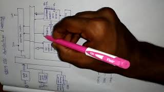 8259 PROGRAMMABLE INTERRUPT CONTROLLERPIC ARCHITECTURE AND WORKINGpart1 [upl. by Lifton347]