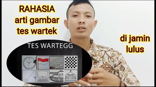 Rahasia tes 8 kotak wateng [upl. by Marinelli]