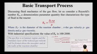 Epitaxial Growth Part1 Vapour Phase Epitaxy [upl. by Adaran]