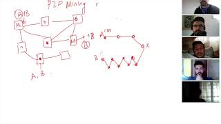 Blok zinciri temelleri Webinar  Bolum 2 [upl. by Oravla]