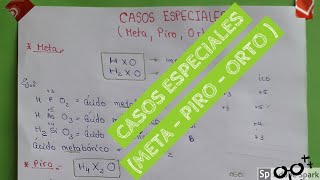 Casos especiales Meta Piro y Orto [upl. by Ziom470]