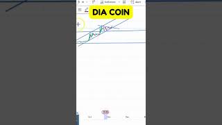 DIA COIN CHART EXAMINATION NEXT STEPS  DIA COIN LATEST TRENDS EXPLAINED [upl. by Kcered173]