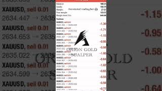 forex 38 to 290 with Orion Scalper 🤖🤖🤖 robotic 🤖🗽🗽🗽 [upl. by Salokin]