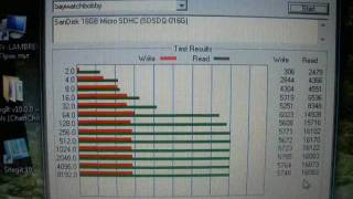 Тест на Micro SD картипамет SanDisk 16GB class 2 snippet [upl. by Anaya]