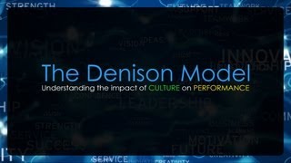 The Denison Model  Understanding the Impact of Culture on Performance [upl. by Monroe419]