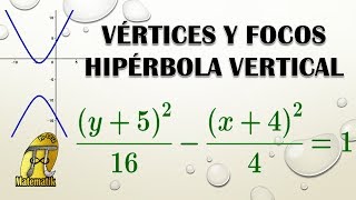 Cómo hallar vértices y focos de una hipérbola vertical [upl. by Assylla248]