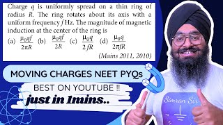 NEET11  a current carrying close loop in the form of a right angle Isosceles triangle ABC is placed [upl. by Arrac]