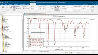 Reconfigurable Novel Shape EBG Metamaterial Metasurface based Dual Multiband Wideband Antennas cst [upl. by Afaw772]