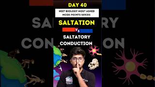 Saltation Vs Saltatory Conduction NEET Biology Most Asked MCQs Day 40 neetbiology biology [upl. by Eiahpets178]