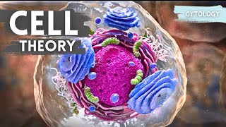 Schleiden And Schwann Cell Theory  cytology [upl. by Assyle489]