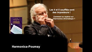 6 Le 4 et 8 soufflés sont des imposteurs  comment se repérer sur l’harmonica chromatique [upl. by Haleelahk680]