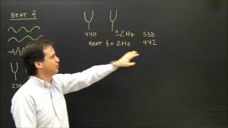 Beat Frequency Calculation for Sound in Physics [upl. by Letti]