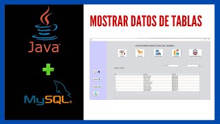 ✅ Parte 1 MOSTRAR datos de TABLAS de bases de datos JTABLE JAVA  MYSQL CRUD COMPLETO Desde CERO ▶ [upl. by Cecil]