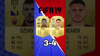 DZEKO VS ICARDI  Evolution on FIFA fifa footballevolution intermilan [upl. by Evante598]