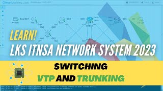 LKS ITNSA 2023  Network Systems  Switching  VTP version 3 and Trunking [upl. by Flieger]