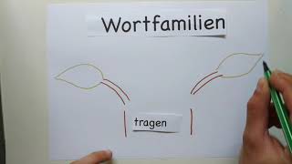 Wortfamilien  Herr Uhrig [upl. by Anyrb]