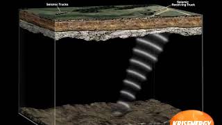 Oil amp Gas Knowledge Seismic Survey [upl. by Terag]