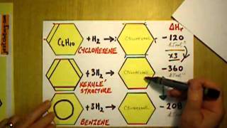 Aromatic 1b Disproving the Kekule Structure for Benzene  Physically [upl. by Eliga698]