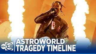 Timeline Astroworld Festival tragedy minutebyminute [upl. by Llerral290]