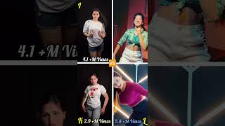 dipika rana 🆚 divya official 🆚 Nehanara 🆚 eranda zee official dance viralshort shortsdheere [upl. by Rennob675]