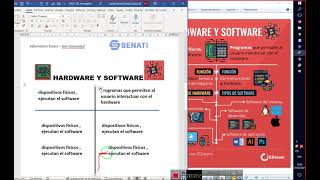 Actividad entregable1 de Informatica Basica [upl. by Mairem]