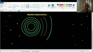 modelo heliocéntrico ptolemáico y geocéntrico [upl. by Gwendolen]