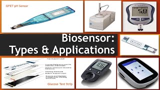 Biosensors Types and Applications [upl. by Boy]