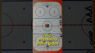 2vs2 en continu pleine glace shorts hockeymineur hockeydrills [upl. by Duquette]