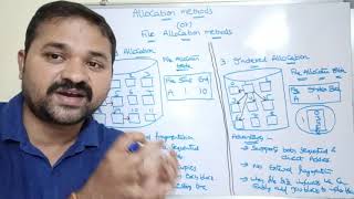 Allocation Methods  File Allocation Methods  Contiguous  linked  indexed  chain  os  files [upl. by Burnight]