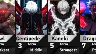 Kagune Evolution of Ken Kaneki in Tokyo Ghoul [upl. by Nylaras]